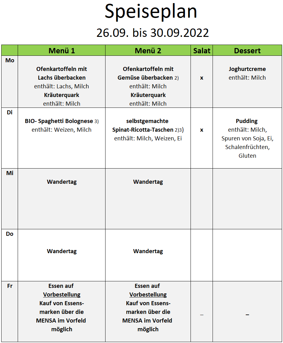 Speiseplan-KW39