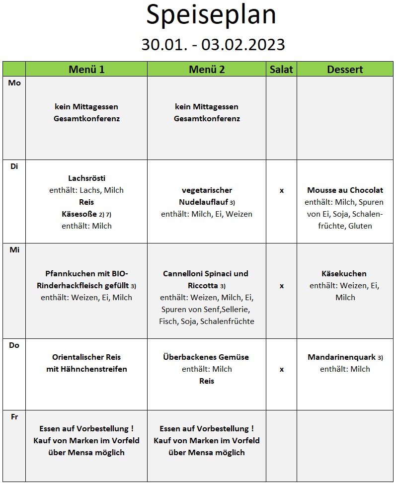Speiselplan_KW05